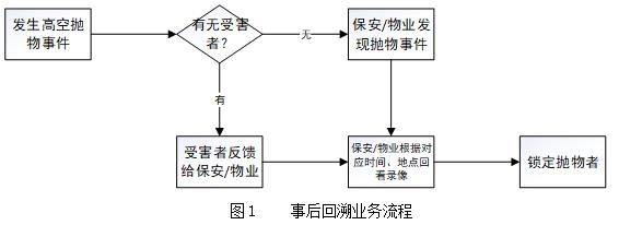 91免费视频污APP下载