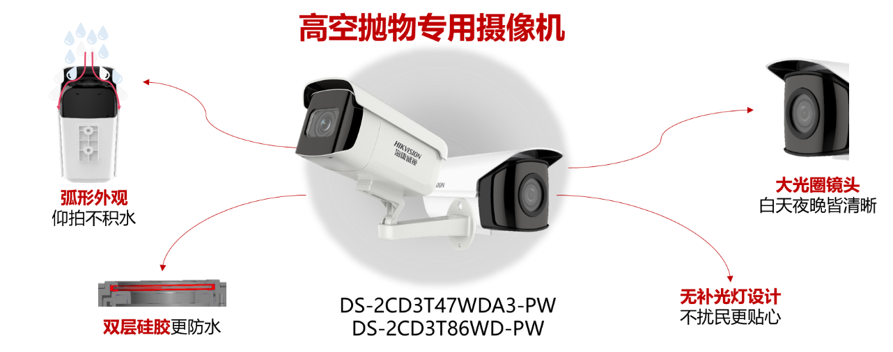 91免费视频污APP下载監控攝像頭
